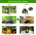 Kooper Solar Lights (2 Pack)