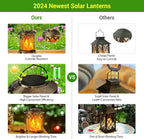 Kooper Solar Lights (2 Pack)
