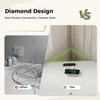 L Shaped Desk Corner Gaming