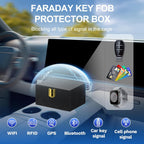 Lanpard Faraday Box for Car Keys Keyless Signal