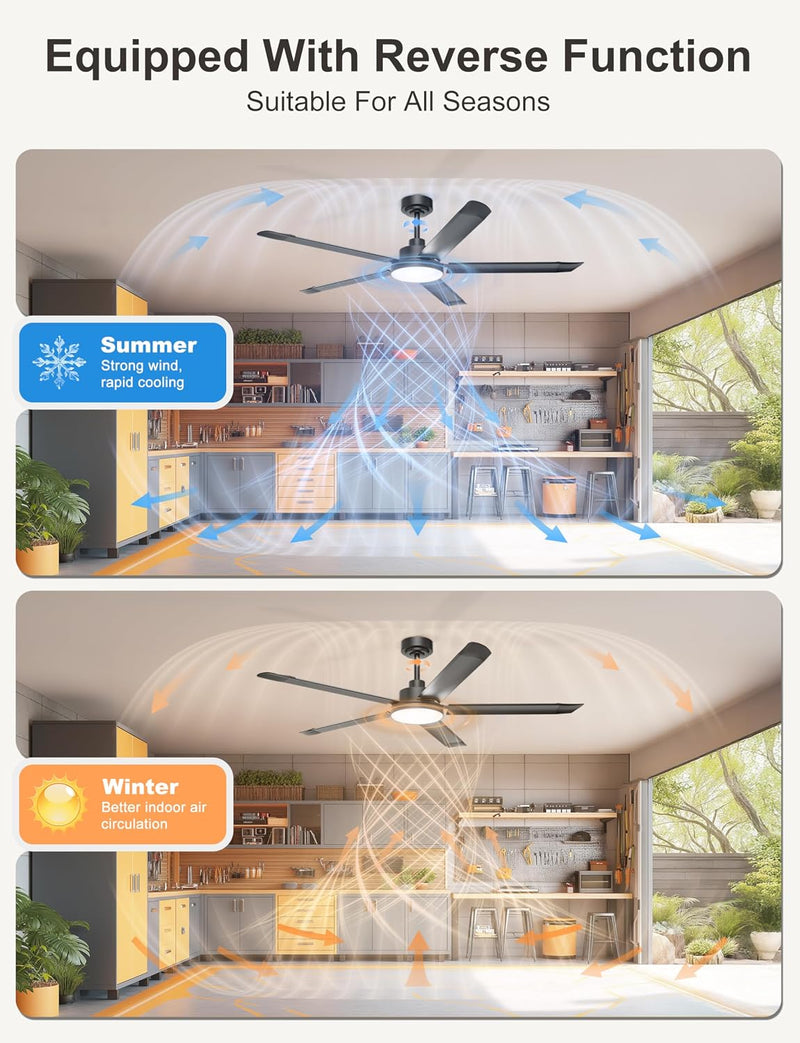 Large Ceiling Fans with Lights Remote
