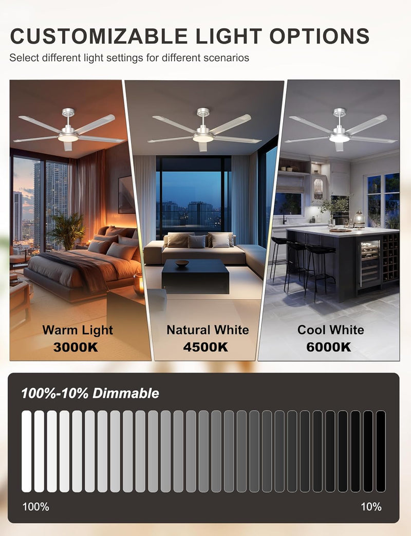 Large Ceiling Fans with Lights Remote