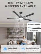 Large Ceiling Fans with Lights Remote