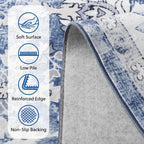 Large Washable Rug Non