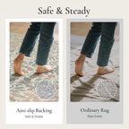 Vintage Runner Washable Non-Slip Carpet Bedroom
