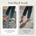 Vintage Runner Washable Non-Slip Carpet Bedroom