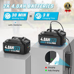 Leaf Blower 20V Cordless Blowers with 2x4.0ah Battery
