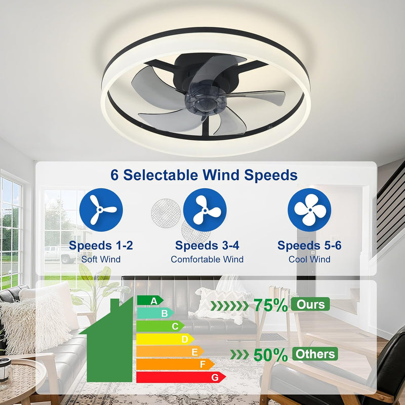 LED Ceiling Fan with Light: 16" Modern Low