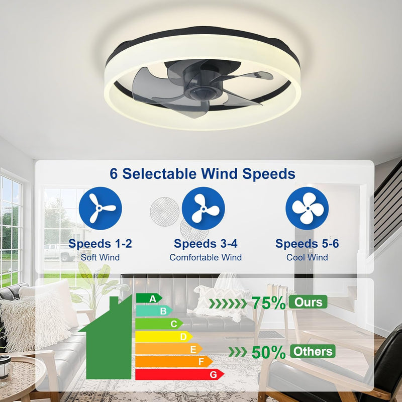 LED Ceiling Fan with Light: 16" Modern Low