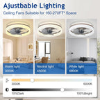 LED Ceiling Fan with Light: 16" Modern Low