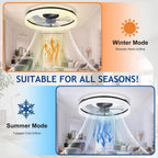 LED Ceiling Fan with Light: 16" Modern Low