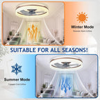 LED Ceiling Fan with Light: 16" Modern Low