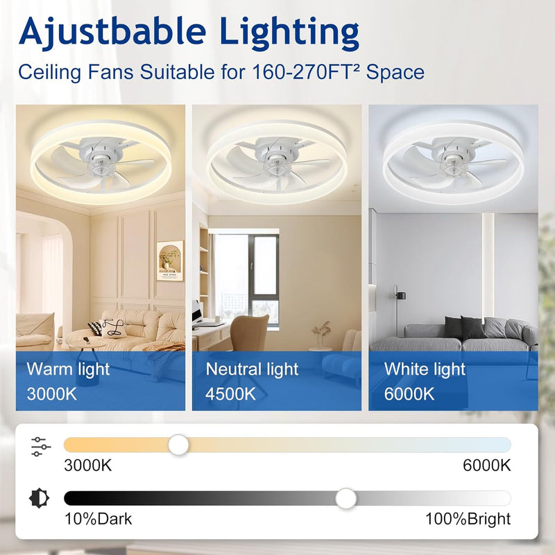 LED Ceiling Fan with Light: 16" Modern Low