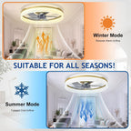 LED Ceiling Fan with Light: 16" Modern Low