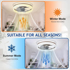 LED Ceiling Fan with Light: 16" Modern Low