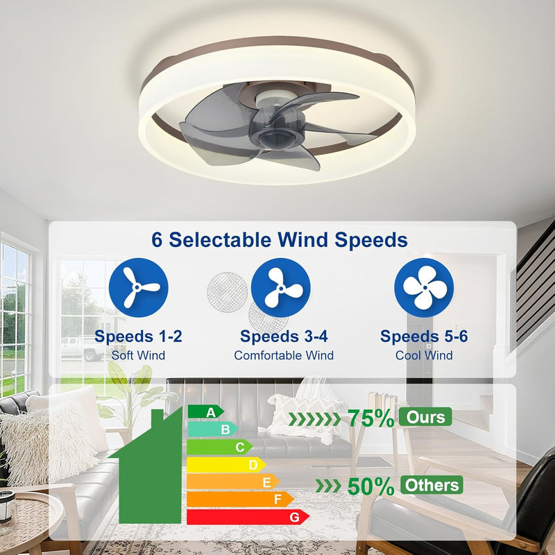 LED Ceiling Fan with Light: 16" Modern Low