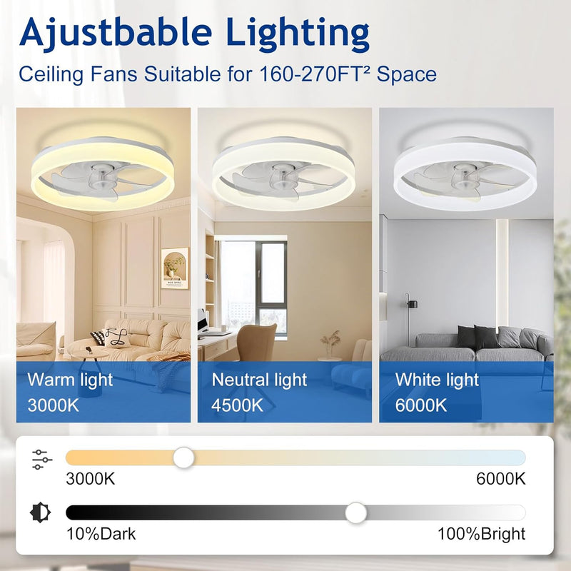 LED Ceiling Fan with Light: 16" Modern Low