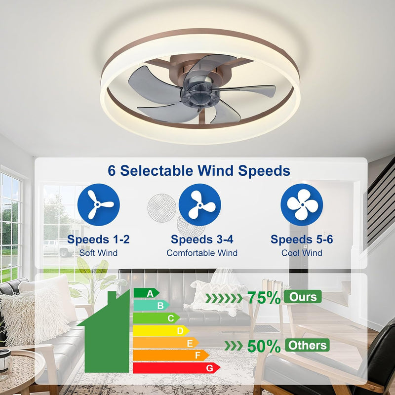 LED Ceiling Fan with Light: 16" Modern Low
