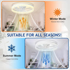 LED Ceiling Fan with Light: 16" Modern Low