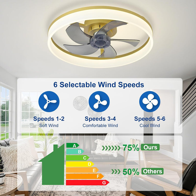 LED Ceiling Fan with Light: 16" Modern Low