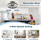 LED Ceiling Fans with Lights Remote Reversible Bladeless