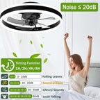 LED Ceiling Fans with Lights Reversible Remote 6