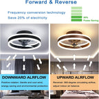 LED Ceiling Fans with Lights Reversible Remote 6