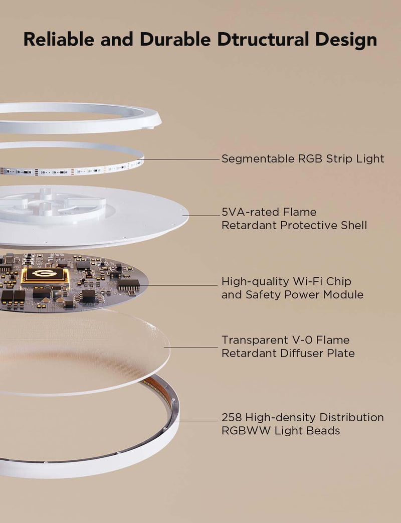 LED Ceiling Light 2400lm Smart Rgbic Lights Round