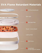 LED Ceiling Light 2400lm Smart Rgbic Lights Round
