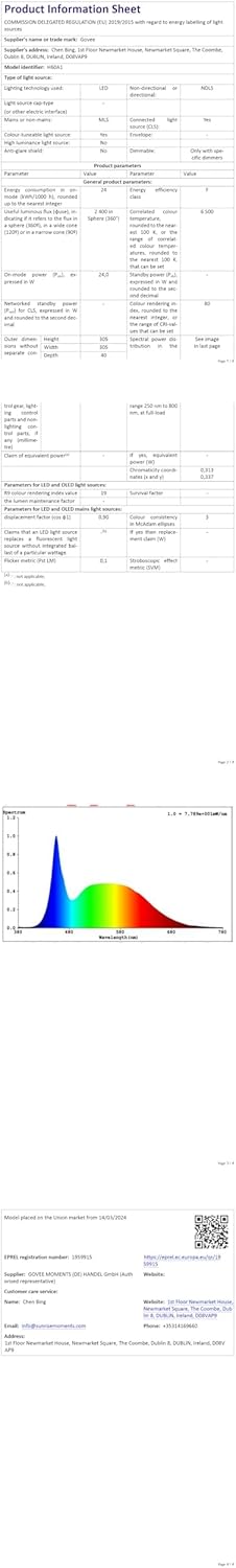 LED Ceiling Light 2400lm Smart Rgbic Lights Round