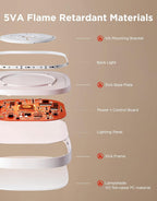 LED Ceiling Light 2400lm Smart Rgbic Lights Square