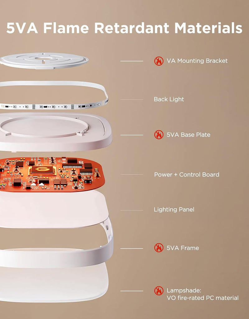 LED Ceiling Light 2400lm Smart Rgbic Lights Square