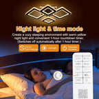 LED Ceiling Light 50W 3606lm Lights Living Room