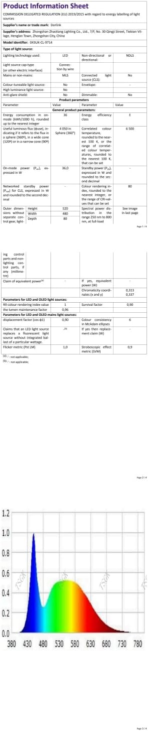 LED Ceiling Light 60W 5400lm Modern Design Lighting