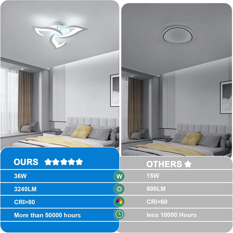 LED Ceiling Light 60W 5400lm Modern Design Lighting