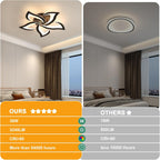 LED Ceiling Light 60W 5400lm Modern Design Lighting