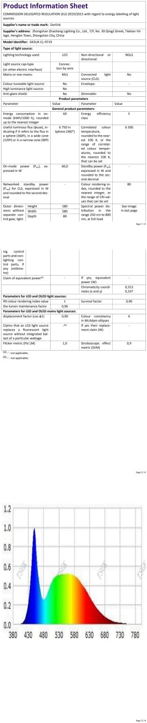 LED Ceiling Light Dimmable 36W 3240lm Modern Design