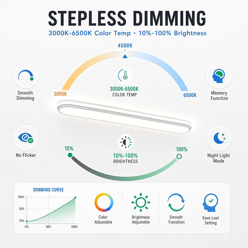 LED Ceiling Light Dimmable Modern Metal Linear