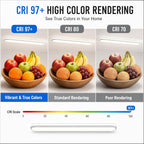 LED Ceiling Light Dimmable Modern Metal Linear