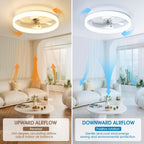 LED Ceiling Light with Fan and Remote