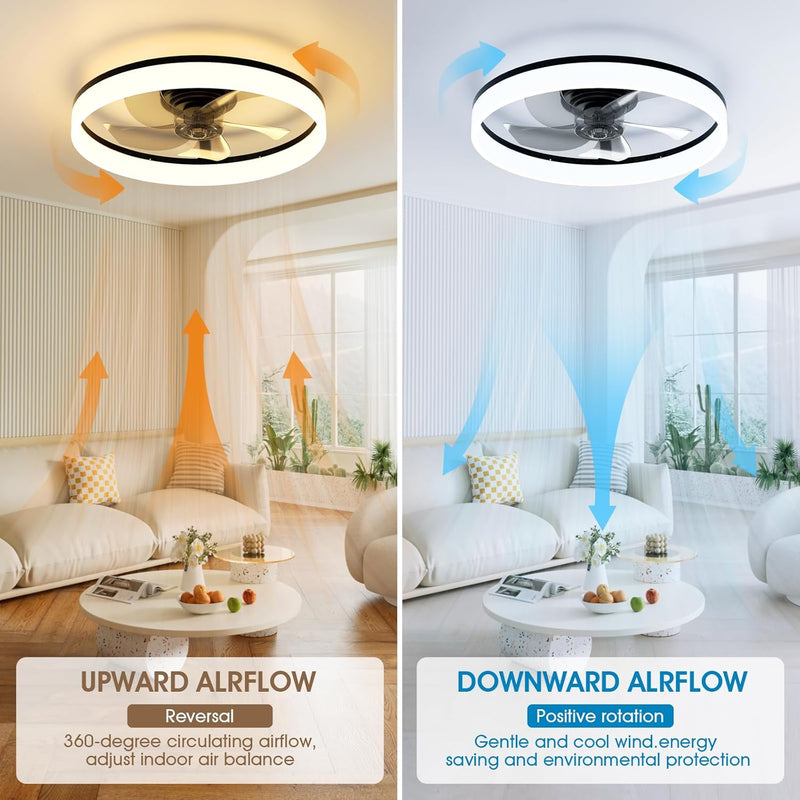 LED Ceiling Light with Fan and Remote