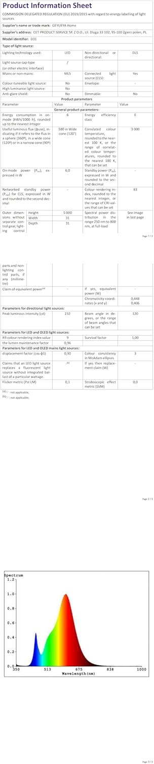 RGB Bluetooth LED Decking Lights Waterproof 30 Packs