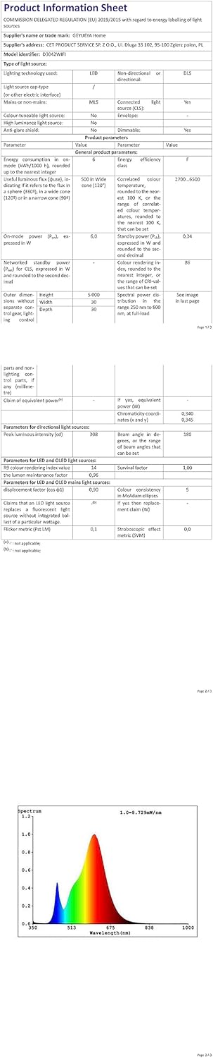 RGB Bluetooth LED Decking Lights Waterproof 30 Packs