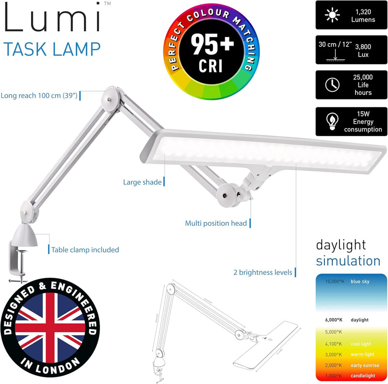 LED Desk Lamp Lux 6000K 95+ Cri Adjustable