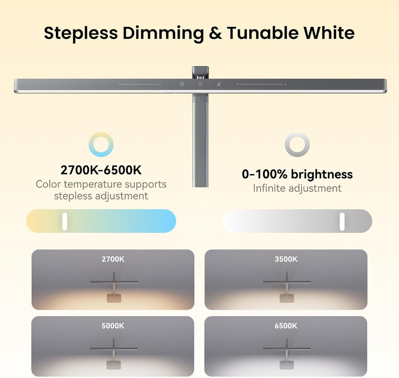 LED Desk Lamps for Home Office Eye-Caring Plug