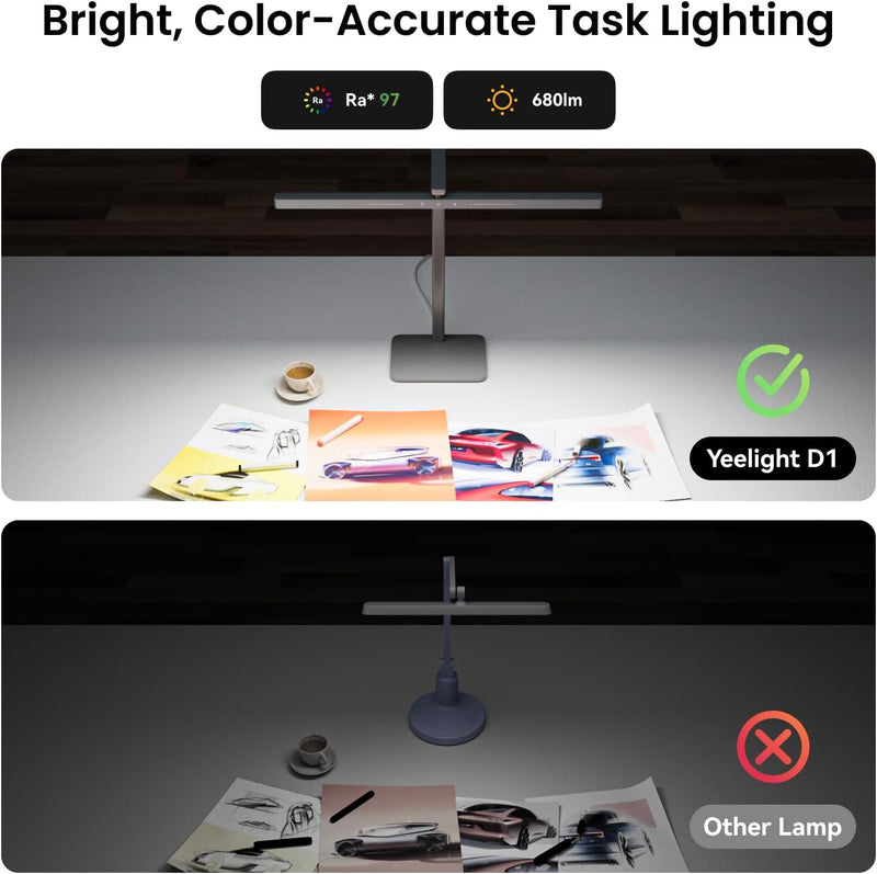 LED Desk Lamps for Home Office Eye-Caring Plug
