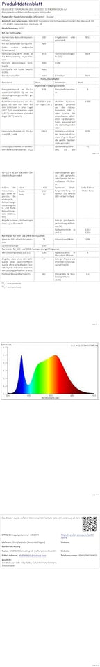 LED Dimmable Ceiling Light Modern Lamp Lights 2700K-6500K
