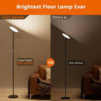 LED Floor Lamps for Living Room 36W Super