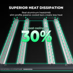 LED Grow Light 2x2FT Full Spectrum Lights Bar