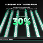 LED Grow Light 2x2FT Full Spectrum Lights Bar